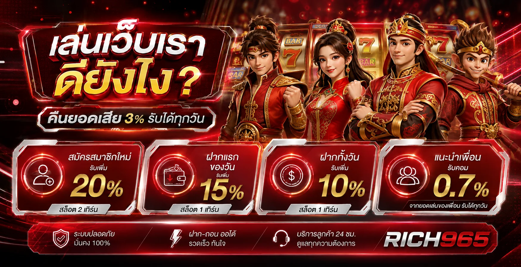 แบนเนอร์ RICH965 ทางเข้าและสิทธิประโยชน์สมาชิก